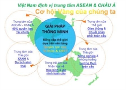 Người Việt Nam đang tự trói mình