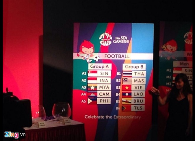 Lịch THI ĐẤU BÓNG ĐÁ SEA GAMES 28, SEA GAMES 2015